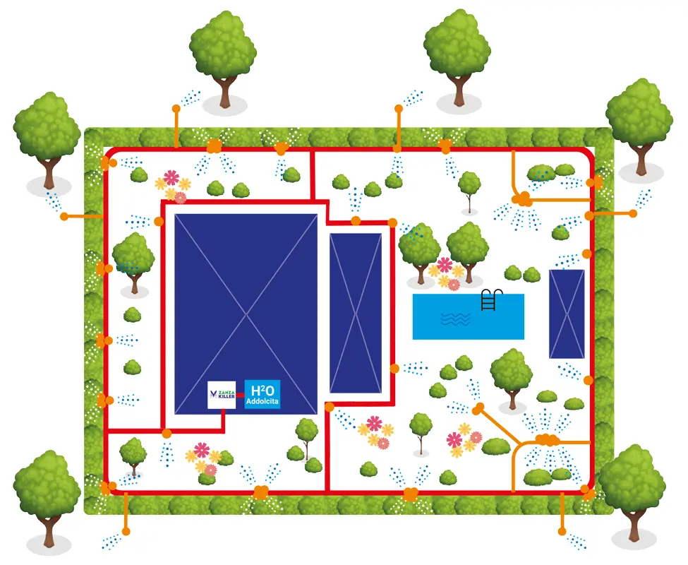 come debellare le zanzare in giardino
